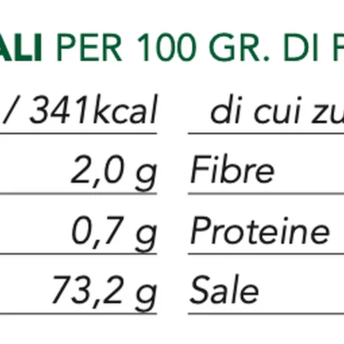 Makaron rigatoni bezglutenowy - zdjęcie 1