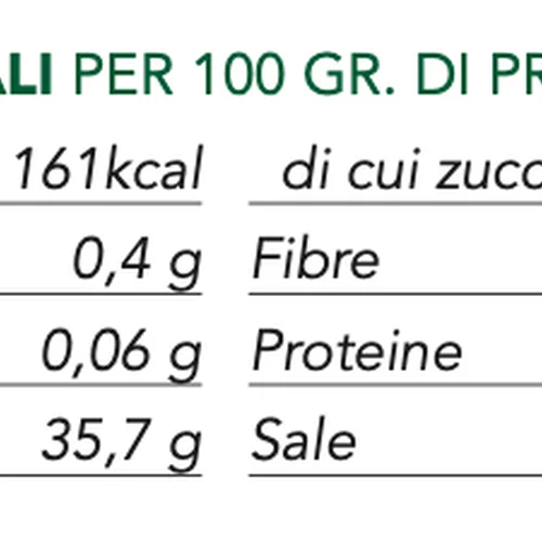 Gnocchi bezglutenowe - zdjęcie 1