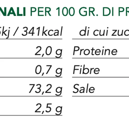 Makaron spaghetti bezglutenowy - zdjęcie 1