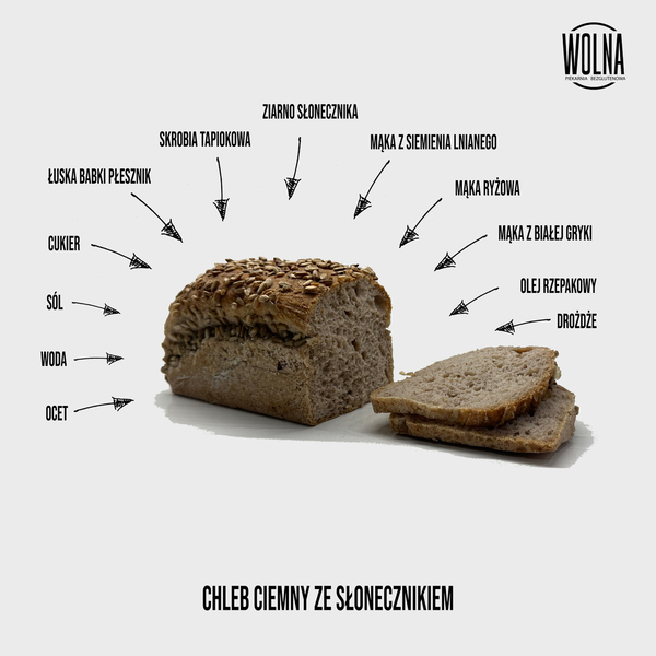 Chleb ciemny z gryką z ziarnami słonecznika