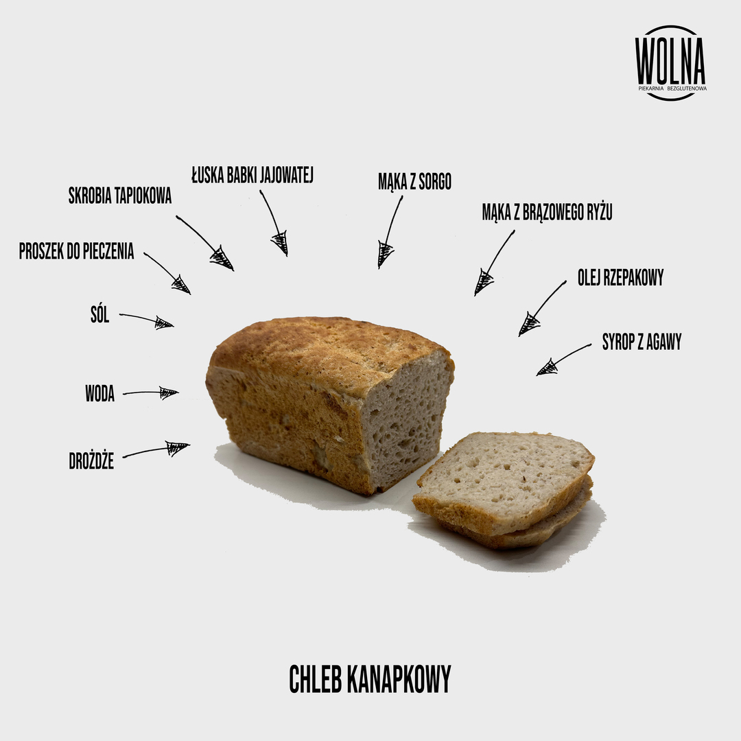 Chleb kanapkowy