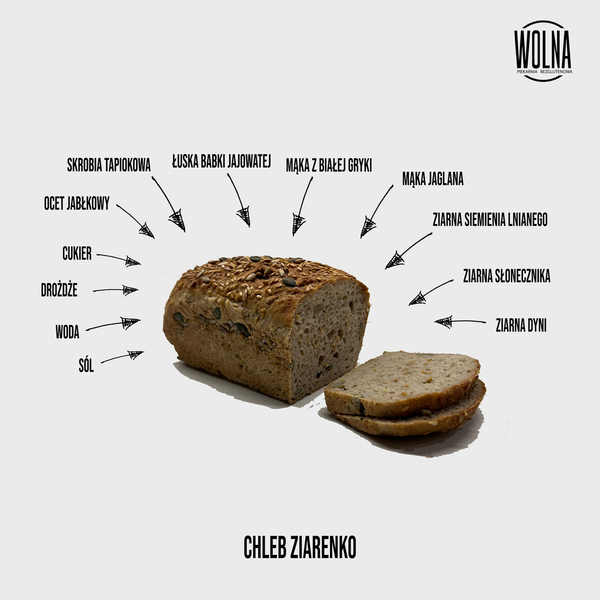 Chleb ziarenko