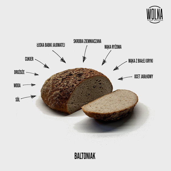 Chleb baltoniak